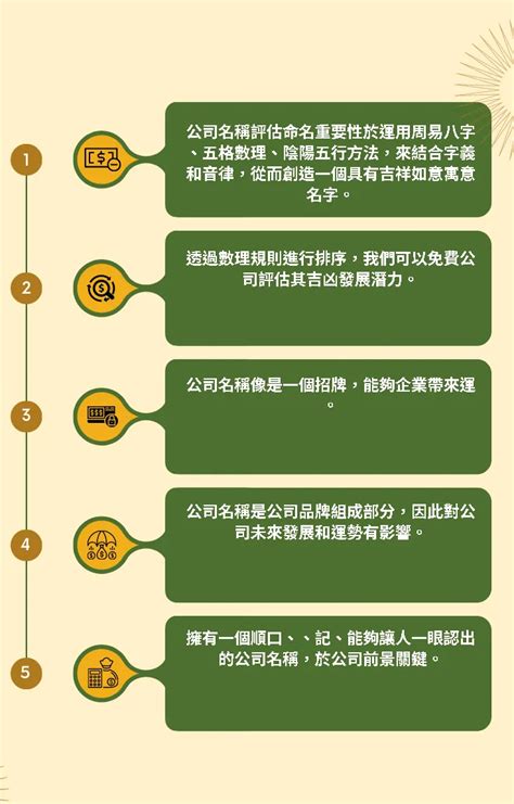 公司八字|免費公司命名吉凶分析